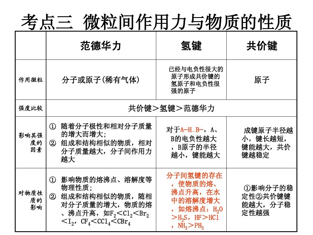 win7 精简 esd_精简win7系统_精简win7pe