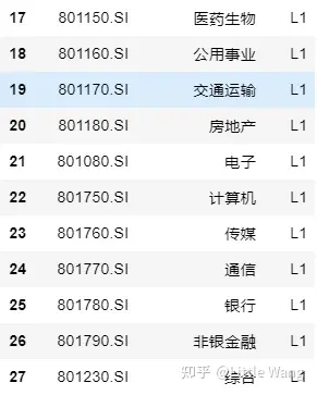 布洛芬烧到多少度才能使用_yahooquery 不能使用_燃气充值后按哪个键才能使用