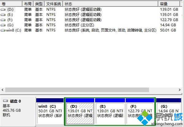 分区逻辑驱动器有什么用_windows7分区逻辑驱动器页面文件_win7逻辑分区