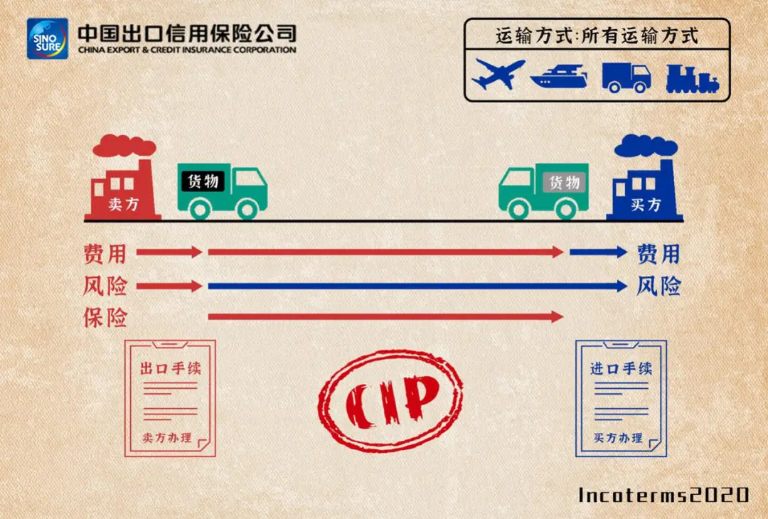 商贸公司网站模板_+"b2b商贸信息网站系统"|"php+mysql开发"_商贸网站大全