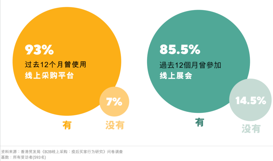 +"b2b商贸信息网站系统"|"php+mysql开发"_商贸网站大全_商贸公司网站模板