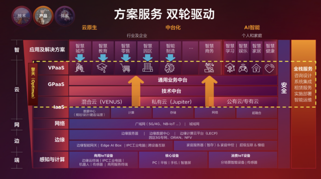 联想恢复到win7_联想恢复到上一次正确配置_联想恢复到最后一次正确配置