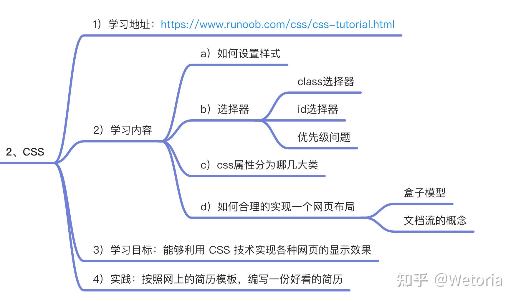 win7极致精简版_精简版windows7_win7极度精简版690mb