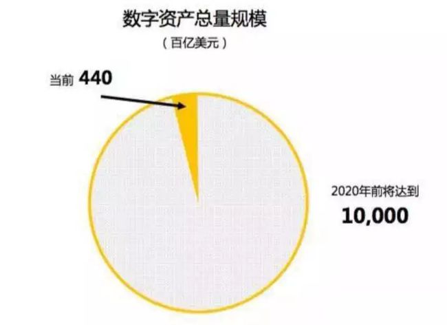 imtoken哪个公司_公司办理代办_公司注册