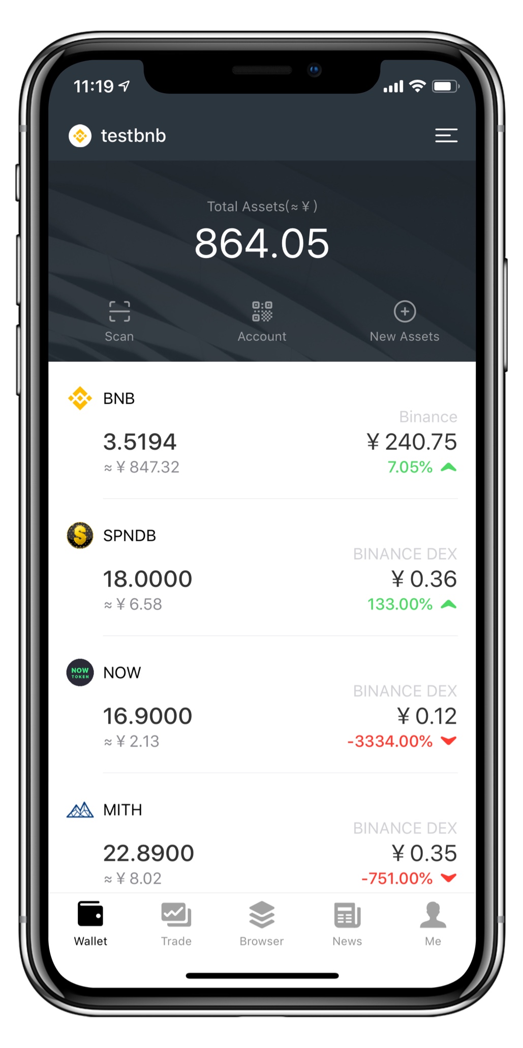 bitkeep钱包被盗_trust钱包被盗_tp钱包授权了会不会被盗币