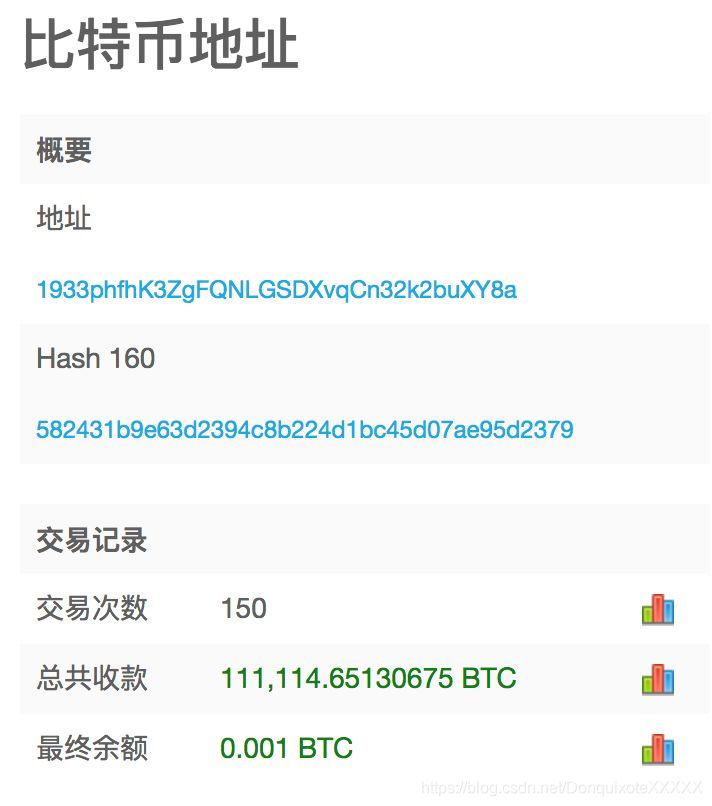tp钱包私钥怎么用_tp钱包私钥怎么用_tp钱包私钥怎么用