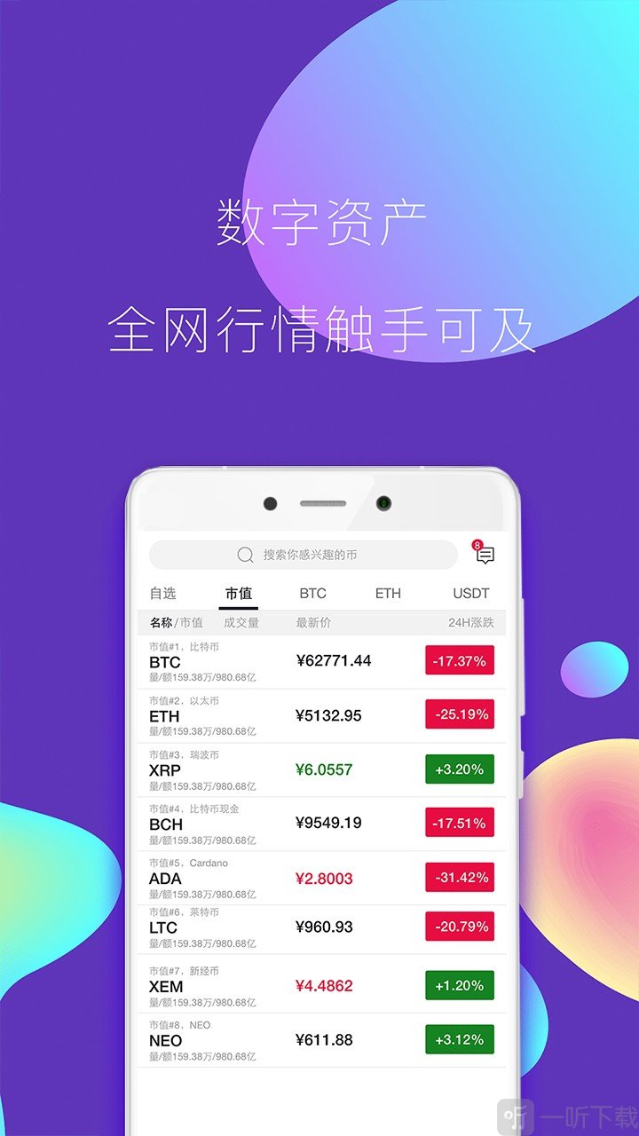 钱包市场分析_tp钱包如何看行情_看一下钱包