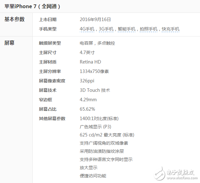 省略的拼音_linux 省略bootproto_省略号的作用