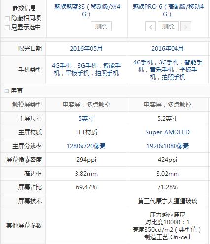 省略号的作用_省略的拼音_linux 省略bootproto