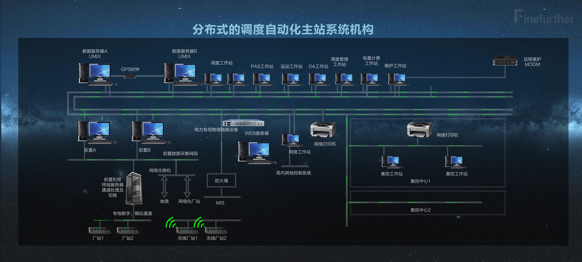 hmi_v08.01.00.01_hmi_v08.01.00.01_hmi_v08.01.00.01