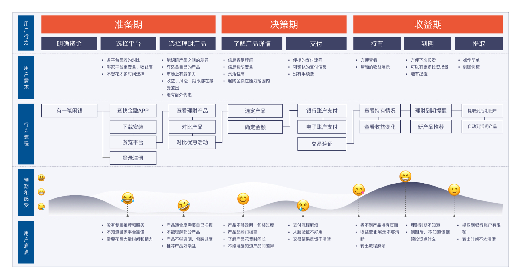 精简是什么意思_精简指令集_最精简的w7