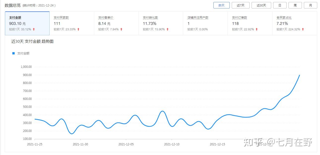 武汉如何恢复数据_武汉手机恢复数据要多少钱_武汉哪里可以恢复手机数据