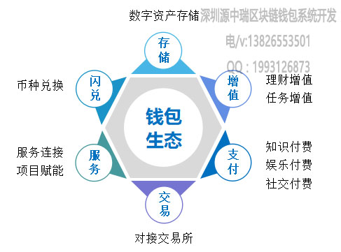 下载软件商店_下载软件应用_imtoken软件下载