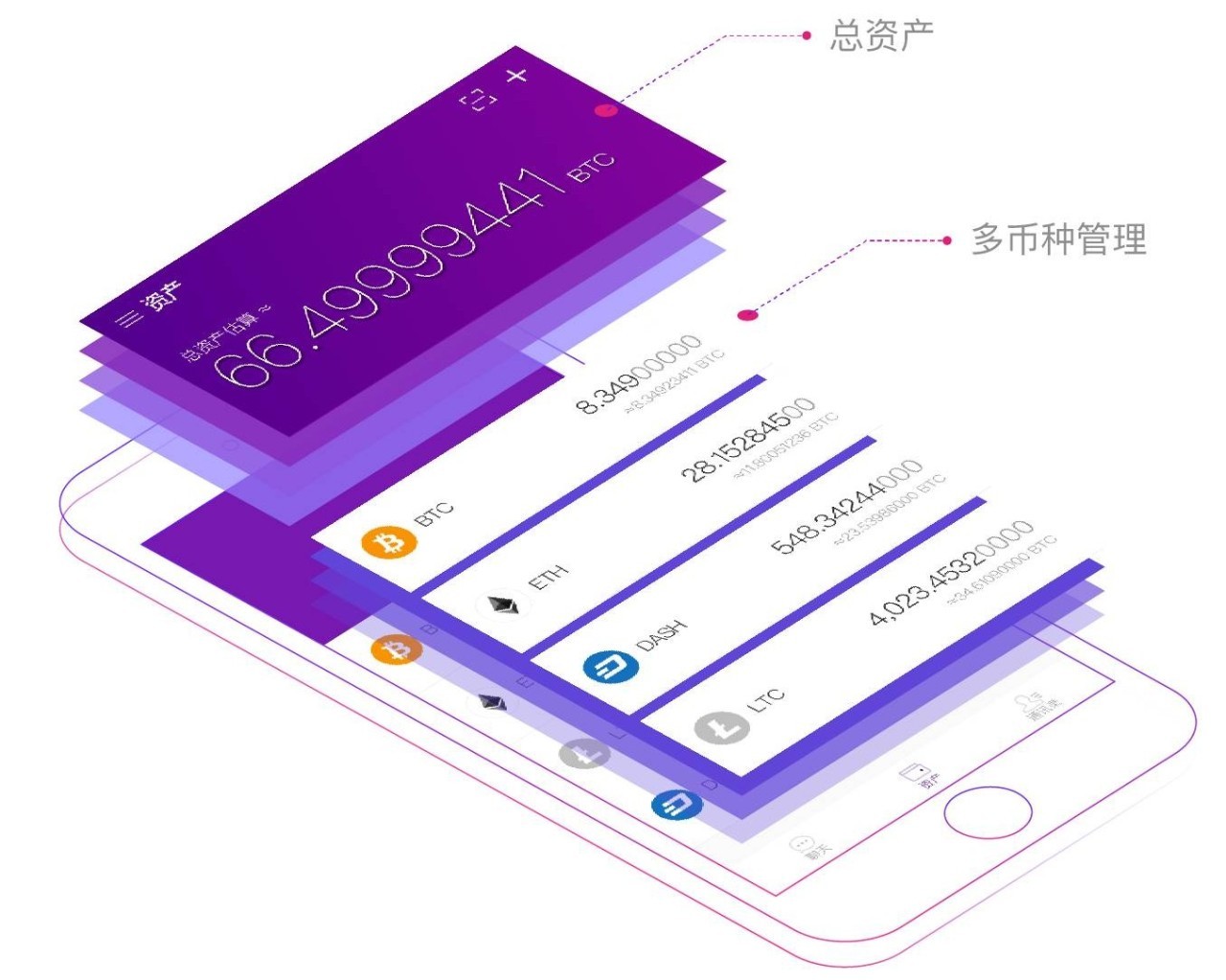公链dapp_imtoken支持哪些公链_coinxp公链