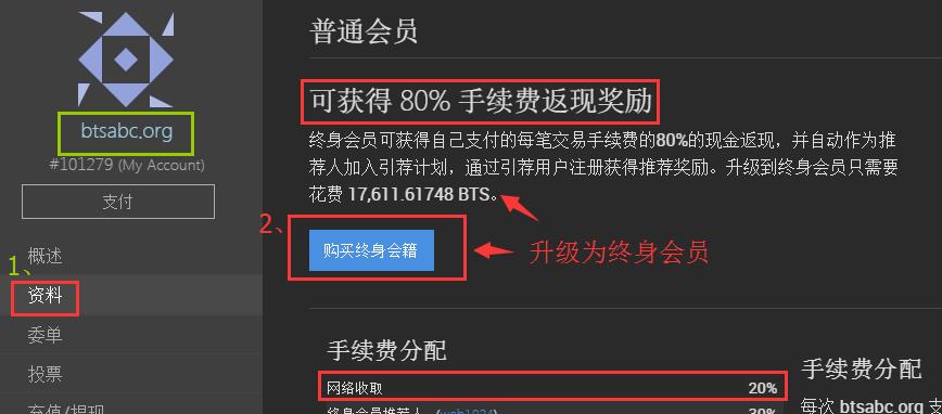 钱包代币有哪些_币的钱包是什么意思_tp钱包怎么自定义代币