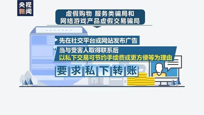 诈骗立案必须满足三个条件_诈骗案判刑多少年_imtoken诈骗