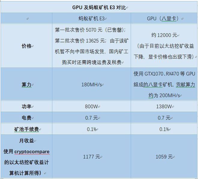 imtoken转账trx_imtoken转账多久到账_转入imtoken需要多久