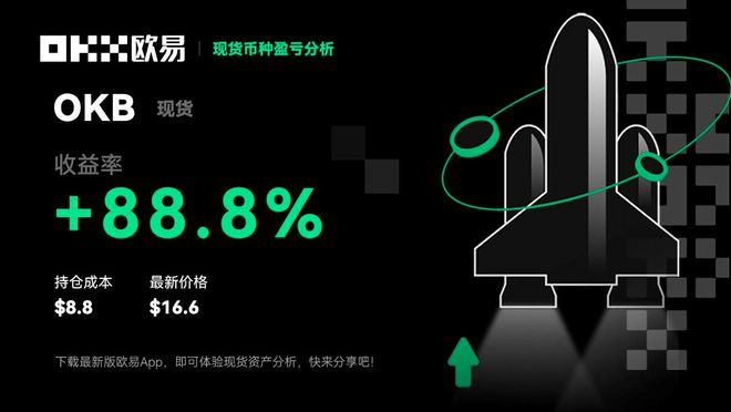 imtoken钱包提币到欧易_imtoken钱包提币到欧易_imtoken钱包提币到欧易