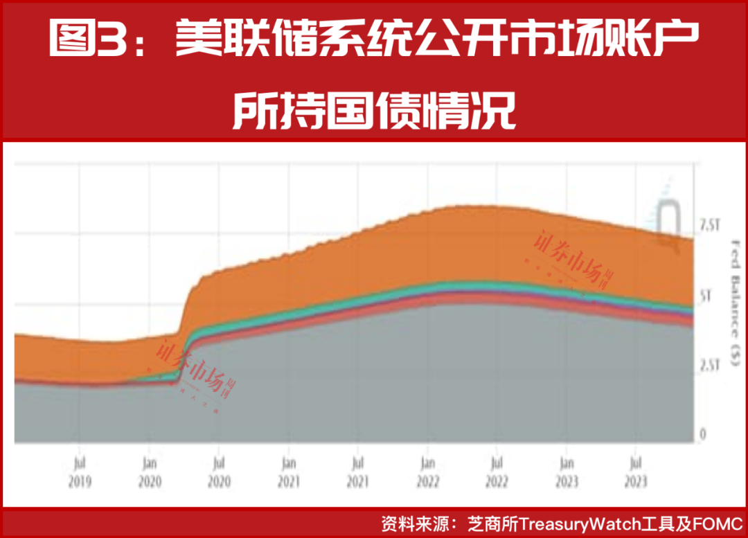 tp钱包显示价格_tp钱包价格不更新_tp钱包金额不变