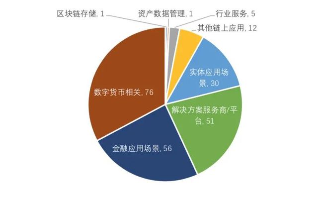 imtoken怎么安全设置_安全设置在哪里_安全设置怎么解除