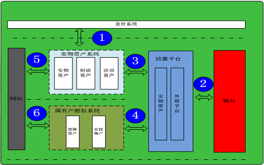 imtoken怎么注销_imtoken_imtoken钱包下载