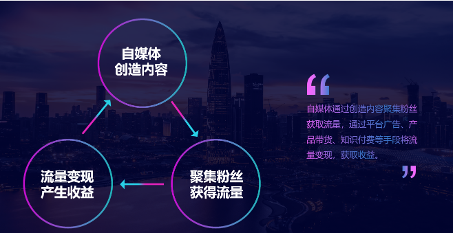 币转换人民币_imtoken怎么转换人民币_怎么转币到imtoken