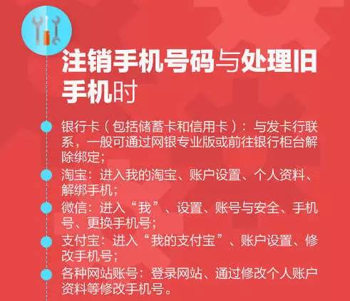 tp钱包怎么关闭授权-TP 钱包授权问题不用愁，快速关闭授权的方法在这里