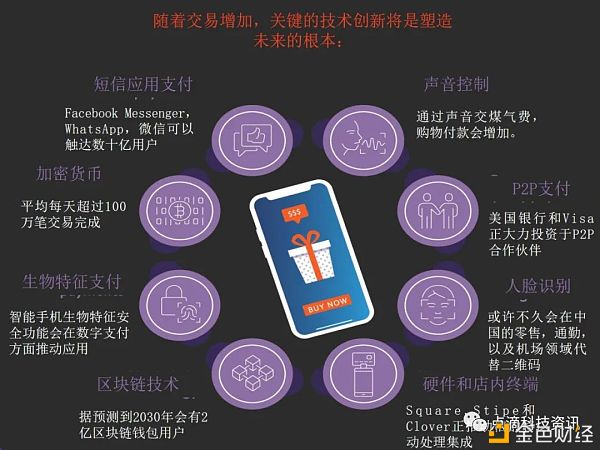 钱包开放平台_imtoken钱包是哪里开发的_钱包开源