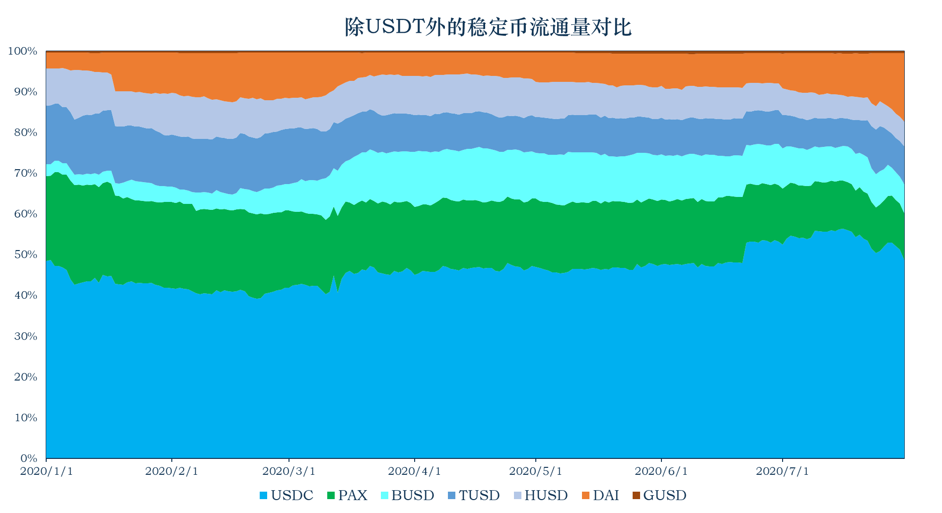 imtoken是哪个国家的_imtoken如何下载_国家是什么