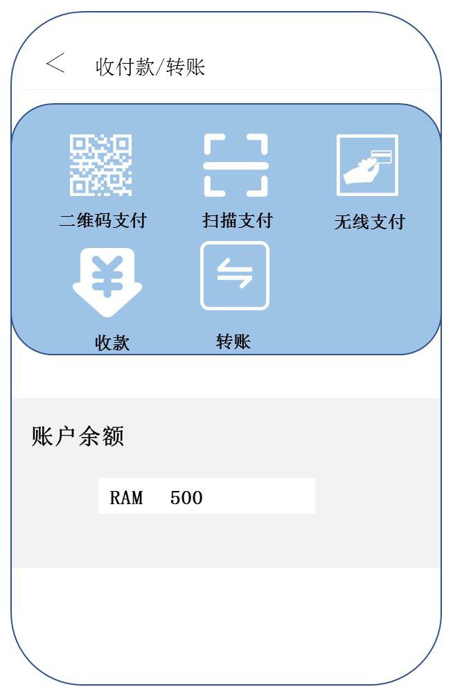 钱包地址大全_钱包地址里的币怎么提现_TP钱包在哪里找新币地址