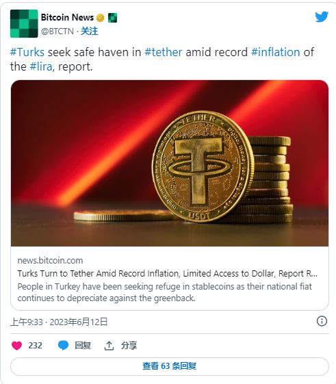 imtoken 比特币_比特币今日行情价格_比特币美元