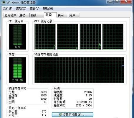 windows7 svchost占用内存-Windows7 内存被偷吃？svchost 进程成罪魁祸