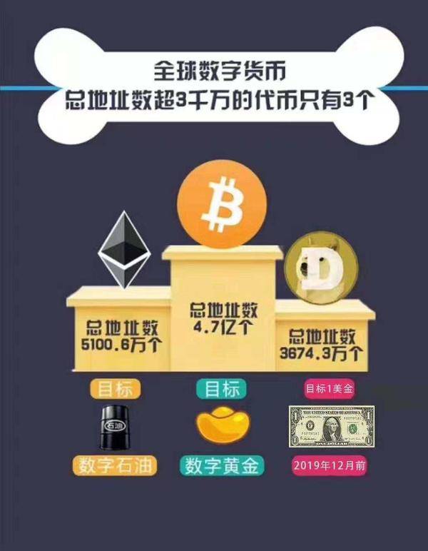 imtoken钱包1.0_钱包imtoken_钱包imtoken官网