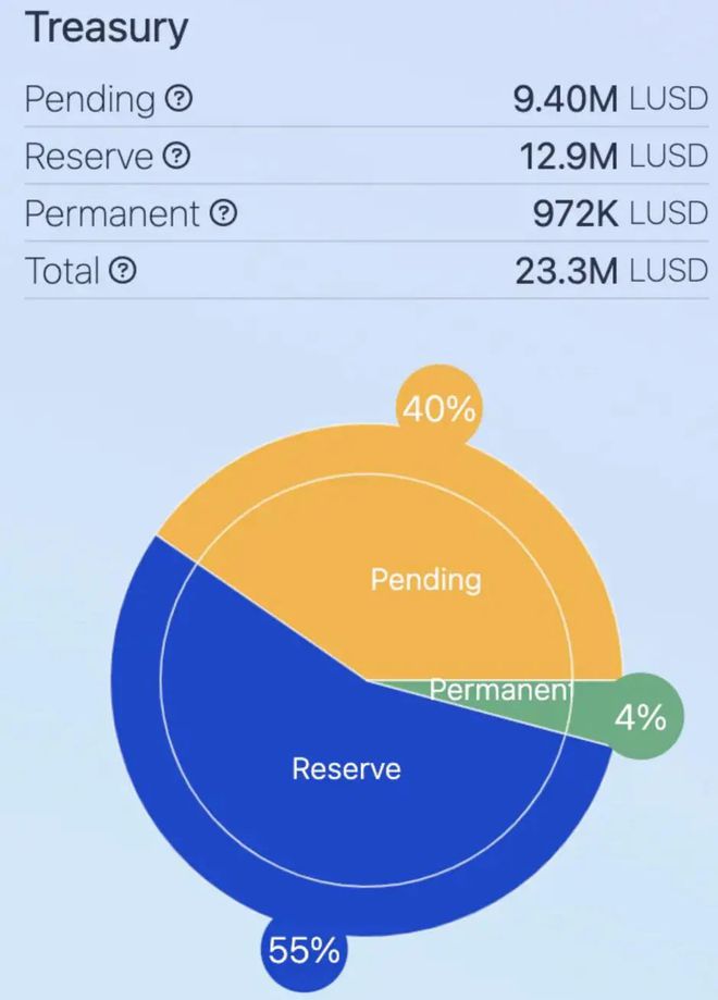 imtoken钱包币币兑换_imtoken钱包trx_imtoken钱包怎么使用币