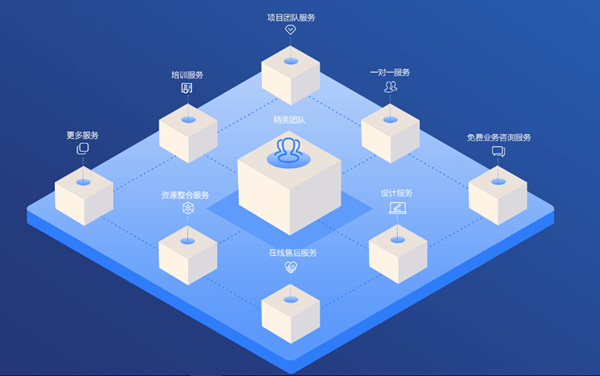 pc端和web端什么意思_imtoken怎么使用pc端_什么是pc端和移动端