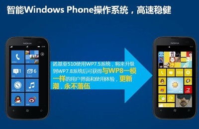 windows 系统的手机,探索创新与变革的移动终端