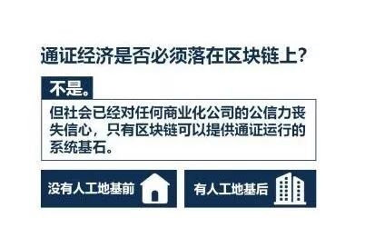 区块链与通证,构建去中心化价值流通新生态