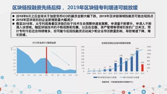 可信区块链推进计划,可信区块链推进计划助力行业创新发展