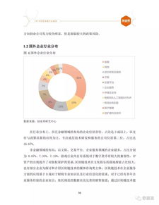 区块链报告,区块链技术发展与应用全景解析